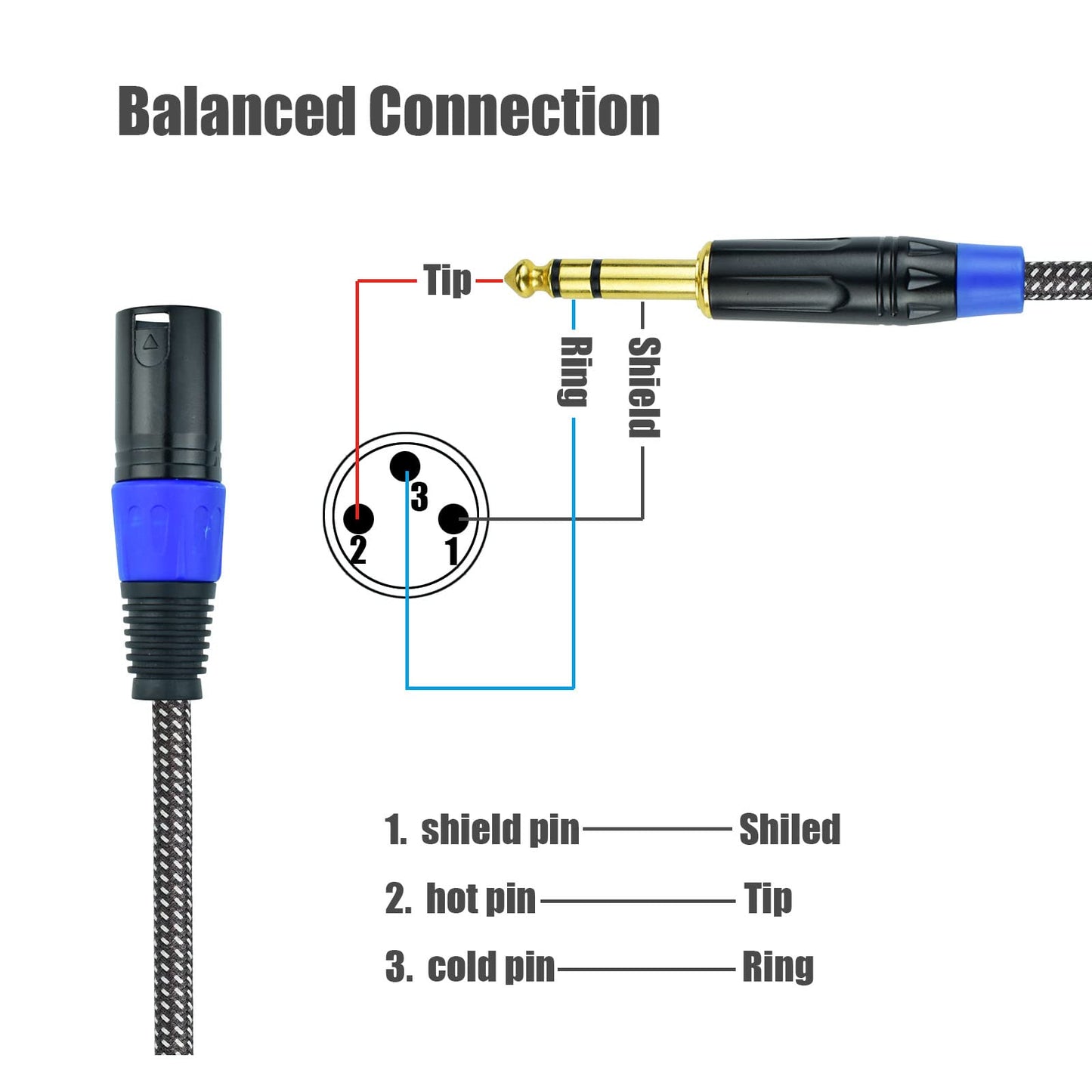 Ihurllu Balanced 14 Trs To Xlr Male Patch Cable, 10Feet Quarter Inch 635Mm To 3Pin Xlr Male Microphone Cable, Heavy Duty Nylon B