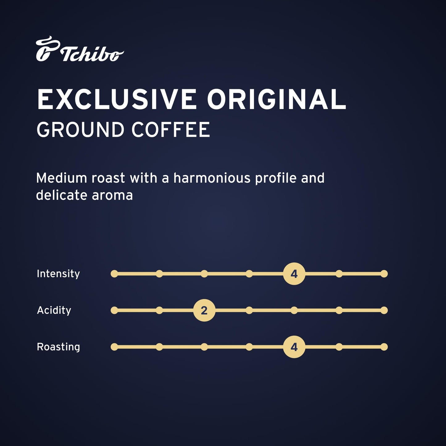 Tchibo Exclusive Coffee, Premium Ground, 8.8-Ounce Vacuum Packs (Pack Of 4) Medium Roast With A Harmonious Taste And Delicate Aroma