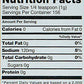 Johnny'S Salad And Pasta Elegance, 5.5 Ounce