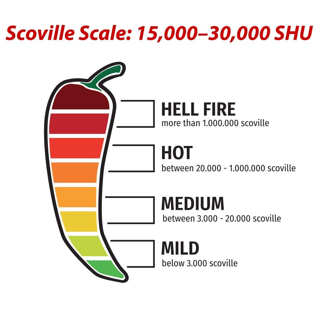 1Lb Chile De Arbol Food Service Size S17. Dried Arbol Whole Chilies Peppers, Chili Seco Pods For Authentic Mexican Food By 1400S