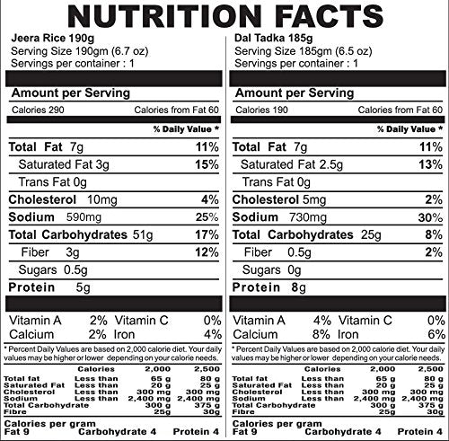 Gits Ready To Eat Jeera Rice & Dal Tadka - Combo Meal, 375G
