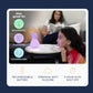 Mindsight 'Breathing Buddha' Guided Visual Meditation Tool For Mindfulness  Slow Your Breathing & Calm Your Mind For Stress & An