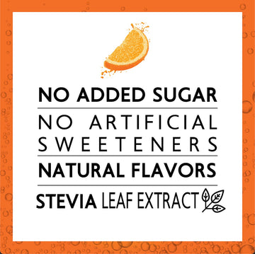 Green Orangeade - No added Sugar, 10% Real Orange Juice, 20 Calories per can, Naturally Sweetened with 100% Stevia Leaf Extract,