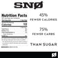 SNØ Pure Birch Xylitol Sweetener - Low Calorie, Non-GMO, Vegan - 5lb Resealable Bag