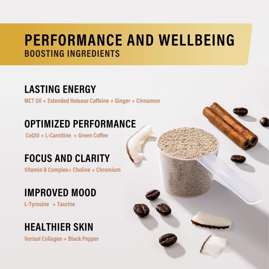 CAFFEINE ARMY Sample Pack - Functional Coffee with MCTs, Collagen & Adaptogens - 4 Stick (1.04 oz)