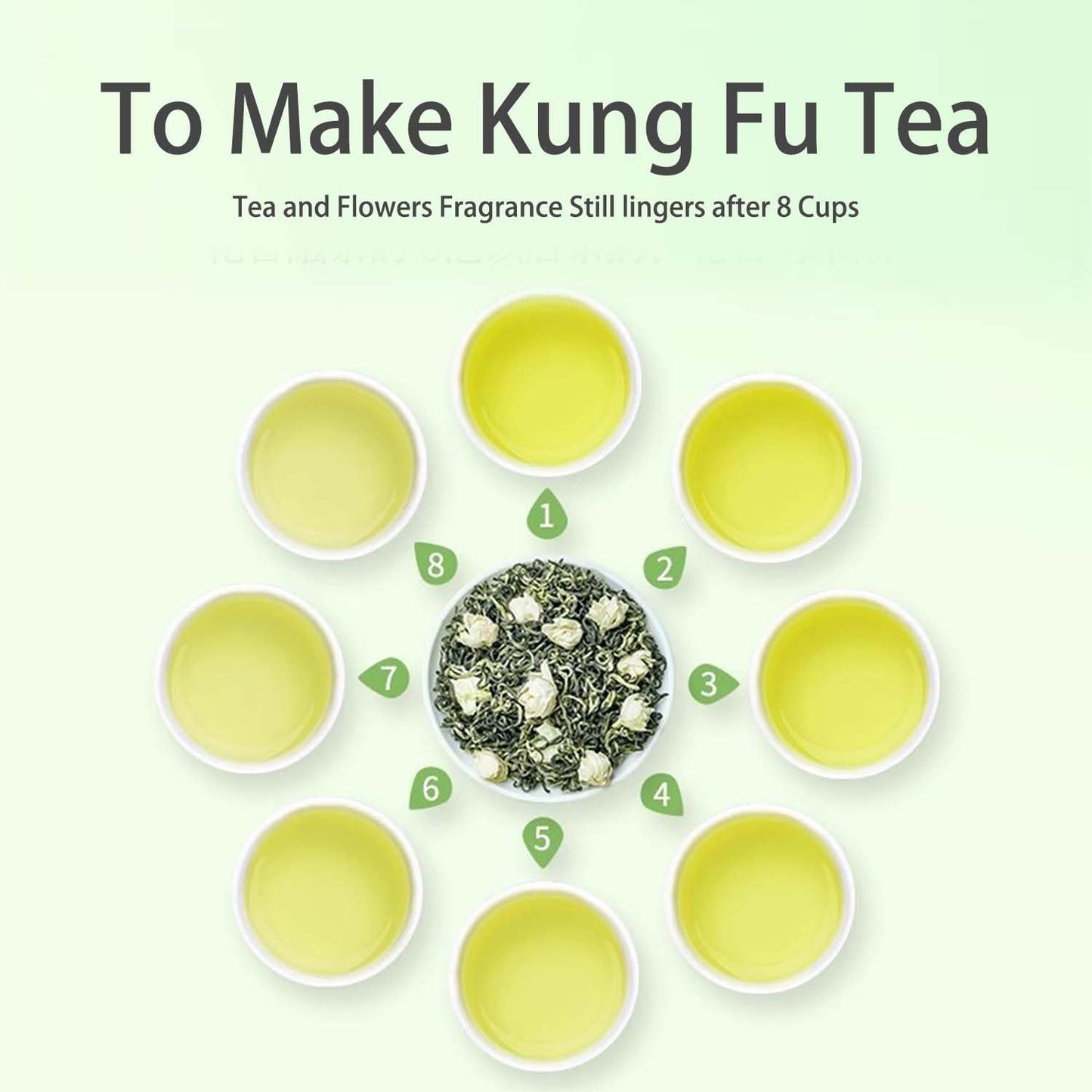 Jasmine Tea 2.1 Oz, Green Tea Loose Leaf, Ultra Premium Jasmine Green Tea With Pleasant Aroma - 60 G