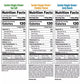 Sensible Portions Veggie Straws Variety Pack 30Ct