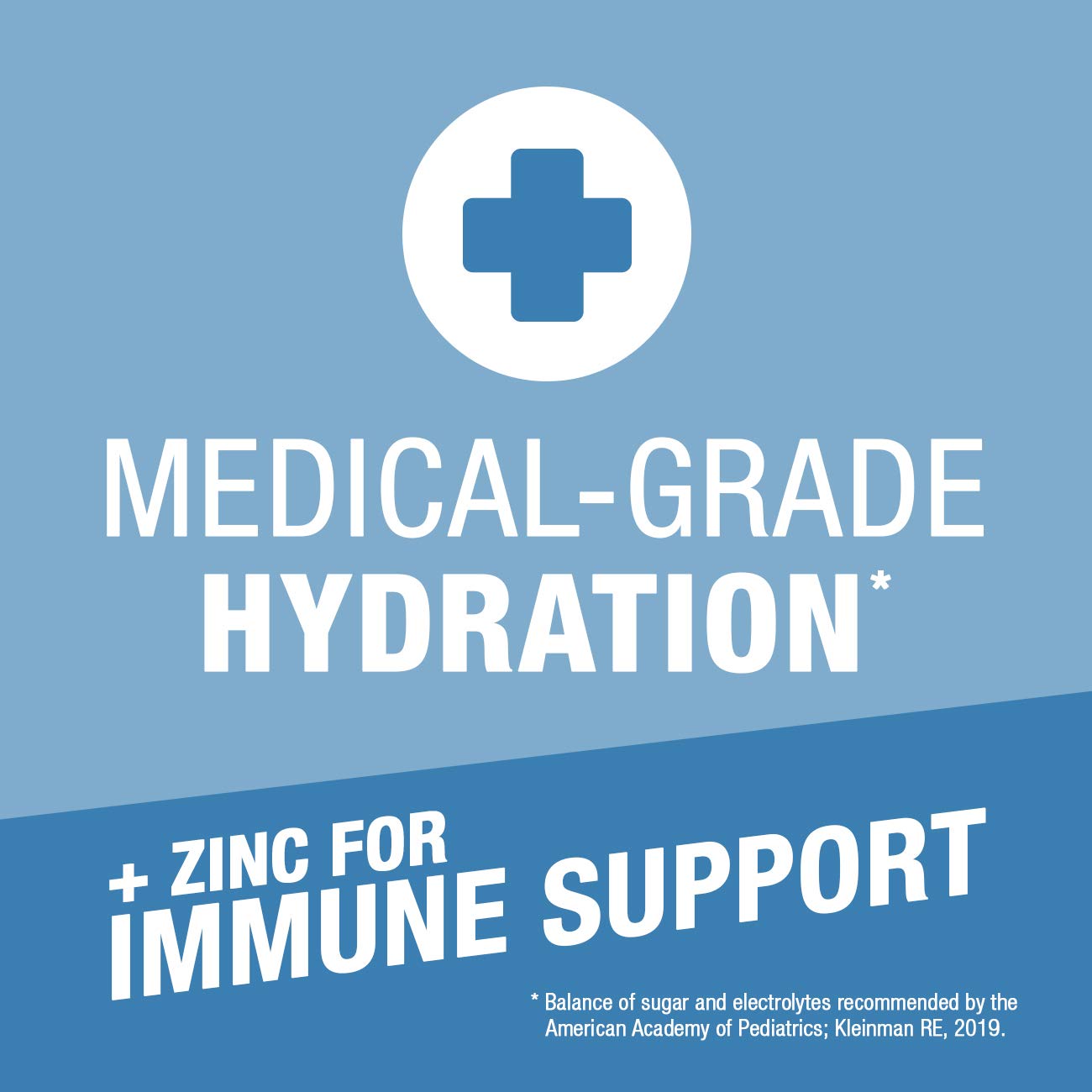 Pedialyte AdvancedCare Electrolyte Solution Has PreActivPrebiotics | Hydration Drink | Blue Raspberry, 1 Liter, Pack of 8