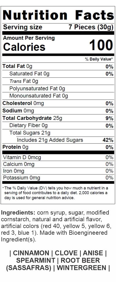 Sweetgourmet Spice Drops Candy, Old-Fashioned Gumdrops, 6 Flavors Jelly Candy, 4 Pounds Bag