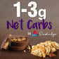 Atkins Endulge Chocolate Coconut Bar, Dessert Favorite, High In Fiber, 1G Sugar, 10 Count