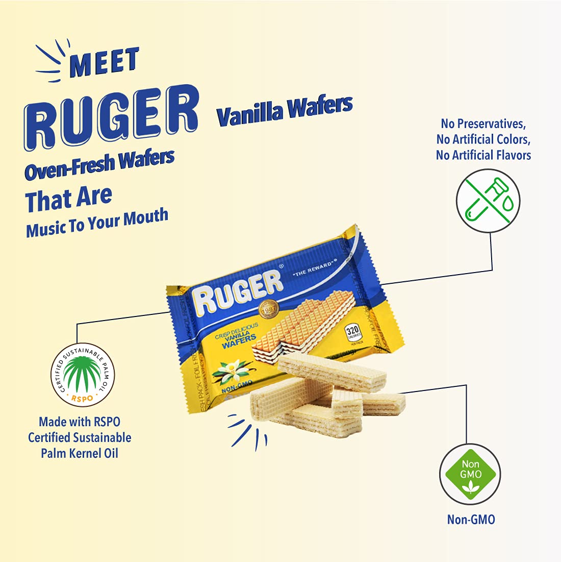 Ruger Wafers Austrian Wafers, Vanilla, 2.125 Ounce (Pack Of 12)
