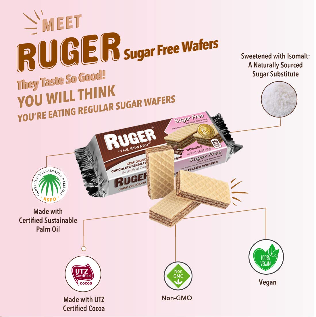 Ruger Sugar Free Chocolate Wafers 1.6 Ounce (Pack Of 12)