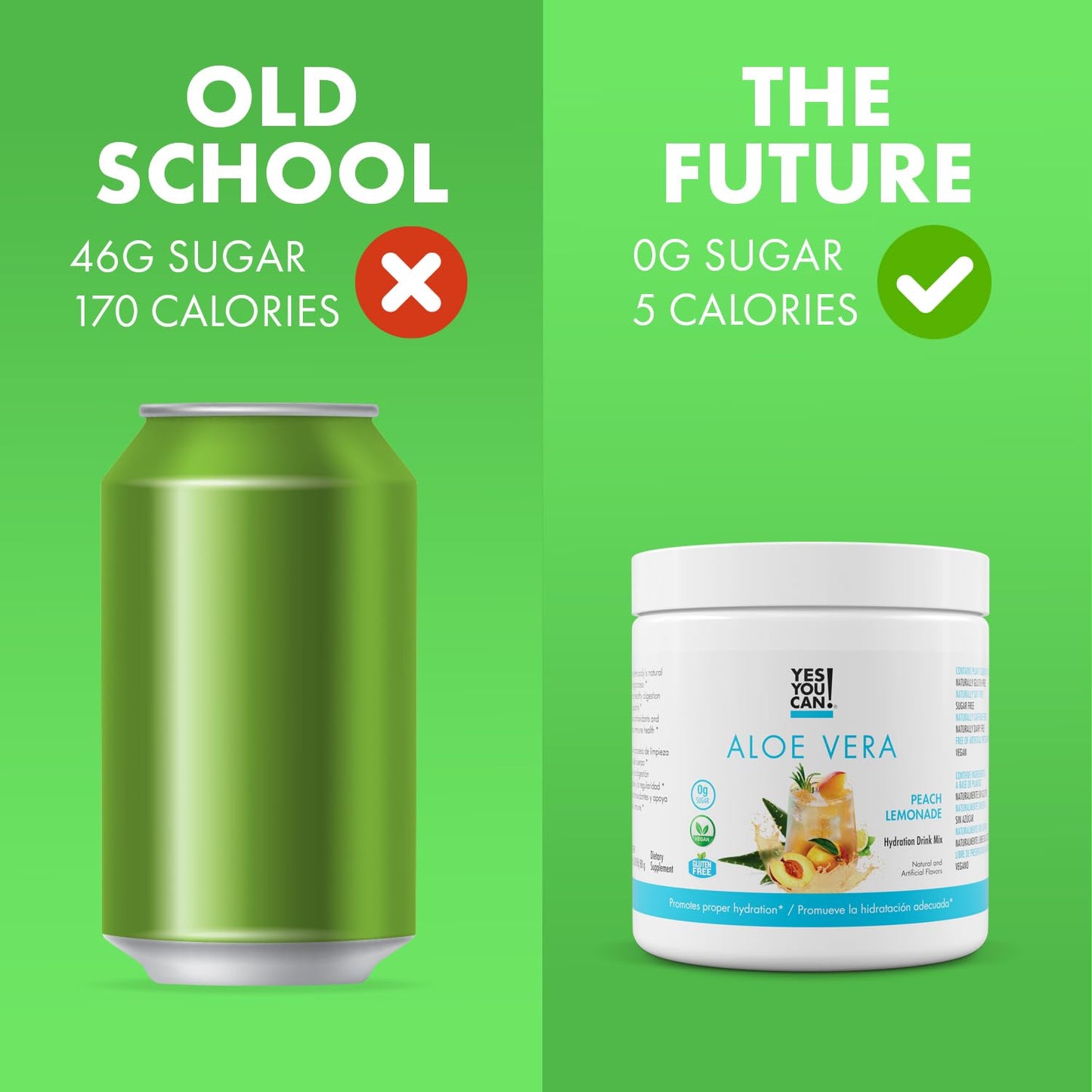 Yes You Can! Organic Aloe Vera Powder Drink Mix - Peach Lemonade - 40 Servings - Hydration Booster - Made in USA