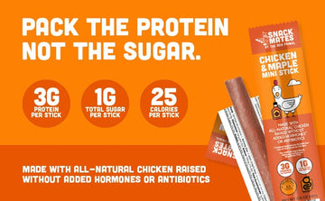 (Pack Of 2) Chicken & Maple Mini Sticks By The New Primal, Gluten Free Healthy Snacks For Kids, Low Sugar High Protein Back To S