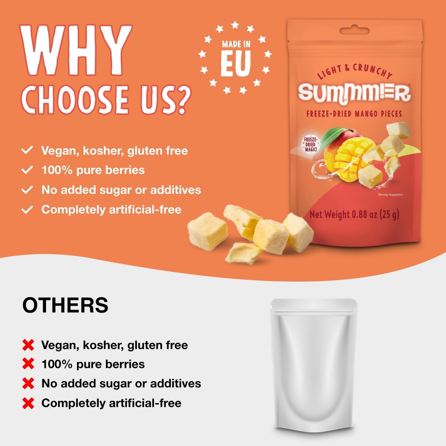 Summmer Freeze Dried Mango Slices - 10 Packs - No Added Sugar Package - 8.8 Oz 100% Natural Candy, Fruit Snack For Kids & Adults