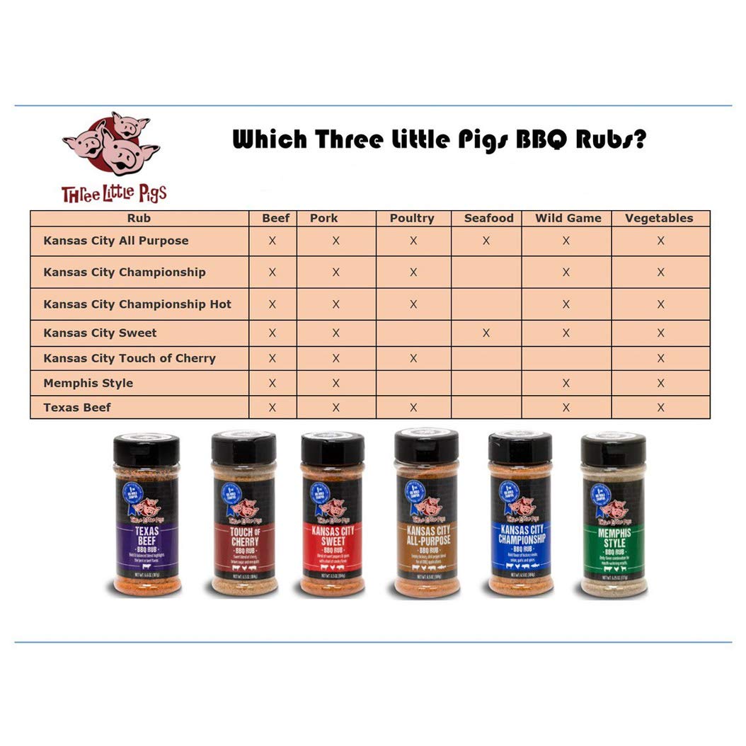 THREE LITTLE PIGS BBQ Rub - Kansas City Championship, 12.5 Oz, Blue, Model OW85171