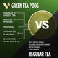 VitaCup Green Tea Pods, Matcha & Moringa, 16 Count, Compatible with Keurig K-Cup malt-inspired
