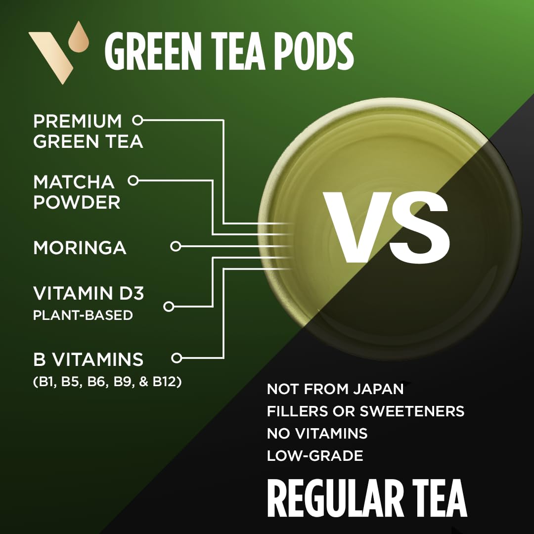 VitaCup Green Tea Pods, Matcha & Moringa, 16 Count, Compatible with Keurig K-Cup malt-inspired
