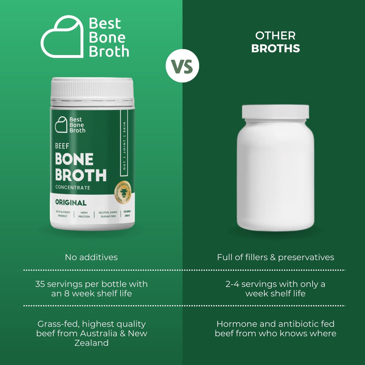 Best Bone Broth Beef Bone Broth Concentrate, Grass Fed, 12.35 Ounce, 35 Servings, Keto & Paleo Friendly, Just Add Water