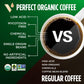 VitaCup Perfect Low Acid Coffee Ground  USDA Organic & Fair Trade  Mycotoxin Free  Dark Roast Guatemala Single Origin  Clean & Pure for Drip Coffee malt-inspired and French Press  11 ounces