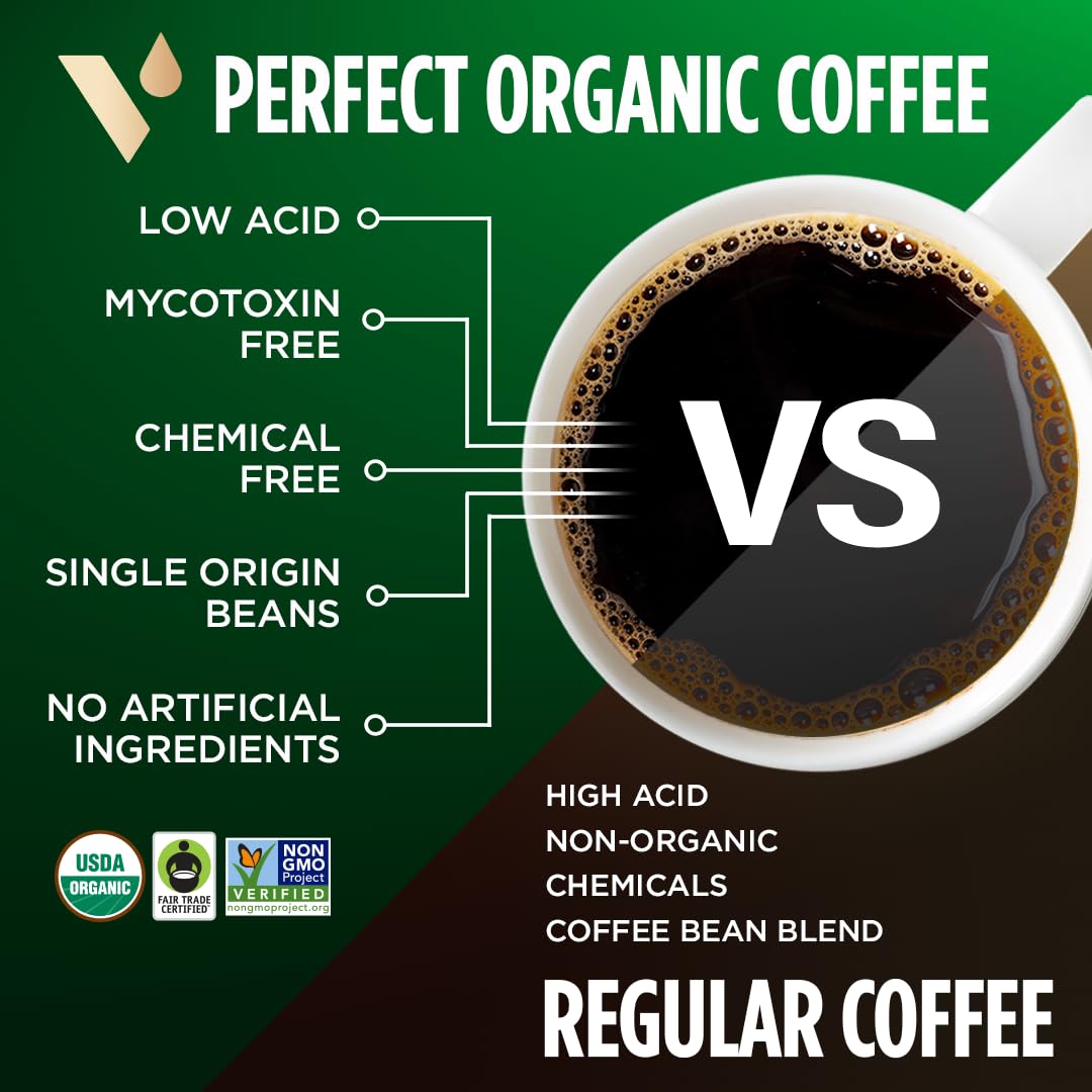VitaCup Perfect Low Acid Coffee Ground  USDA Organic & Fair Trade  Mycotoxin Free  Dark Roast Guatemala Single Origin  Clean & Pure for Drip Coffee malt-inspired and French Press  11 ounces