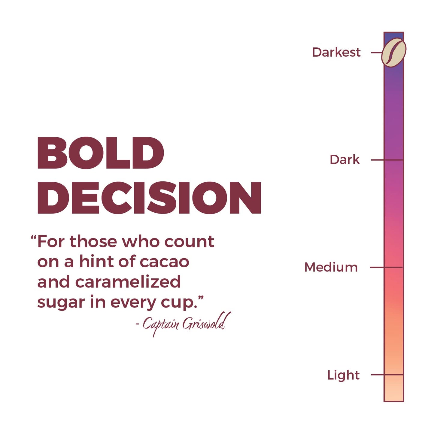 New England Coffee Bold Decision Dark Roast Ground Coffee, 10Oz. Bag (Pack Of 6)