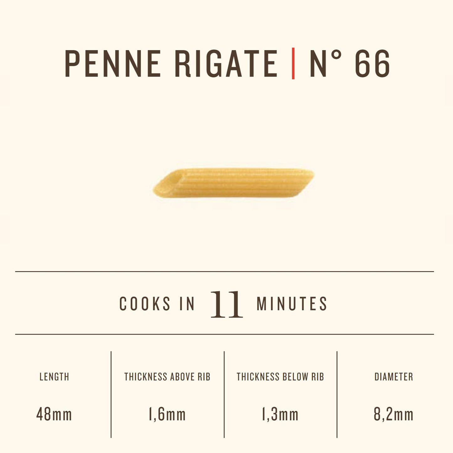 Rummo Penne Rigate Pasta N.66 - Penne Pasta Noodles, Dry Pasta, Durum Wheat Semolina Penne, Pasta From Italy - 16 Ounce (Pack Of 5)