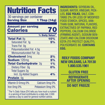 Blue Plate Mayonnaise Sandwich Spread, 15 Fl Oz Jar (Pack of 1)