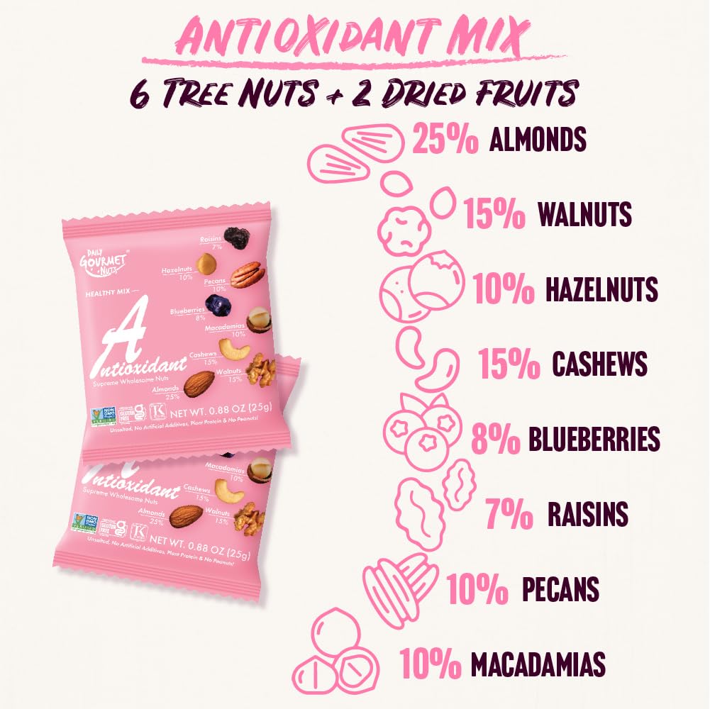 DAILY GOURMET NUTS Unsalted Mixed Nuts Snack Packs, 0.88 Ounce (Pack of 24)