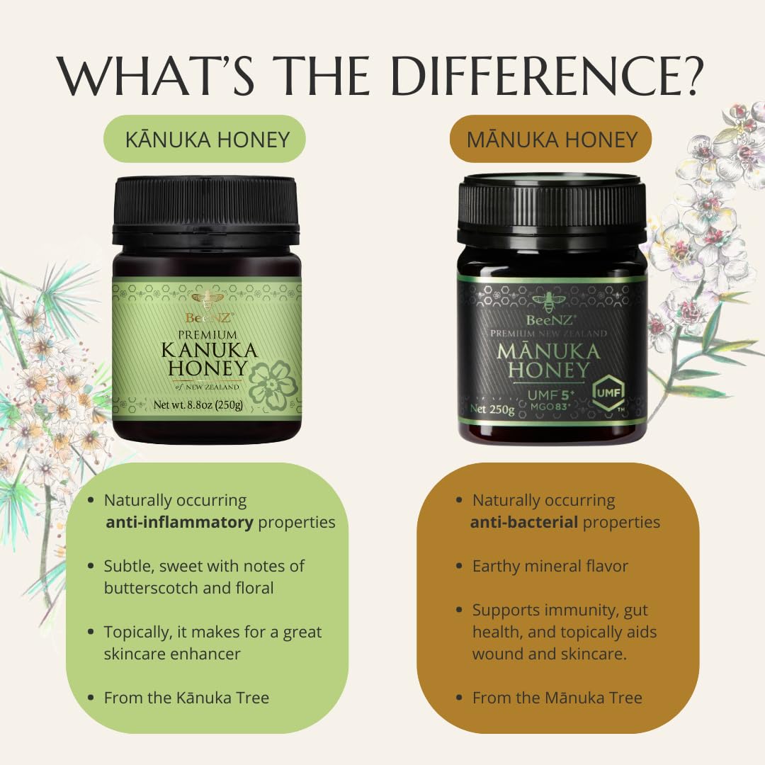 BeeNZ Raw Kanuka Honey - Pure New Zealand Monofloral Kanuka Honey, Natural Sweetener & Superfood for Wellness, Skin Care, and Go