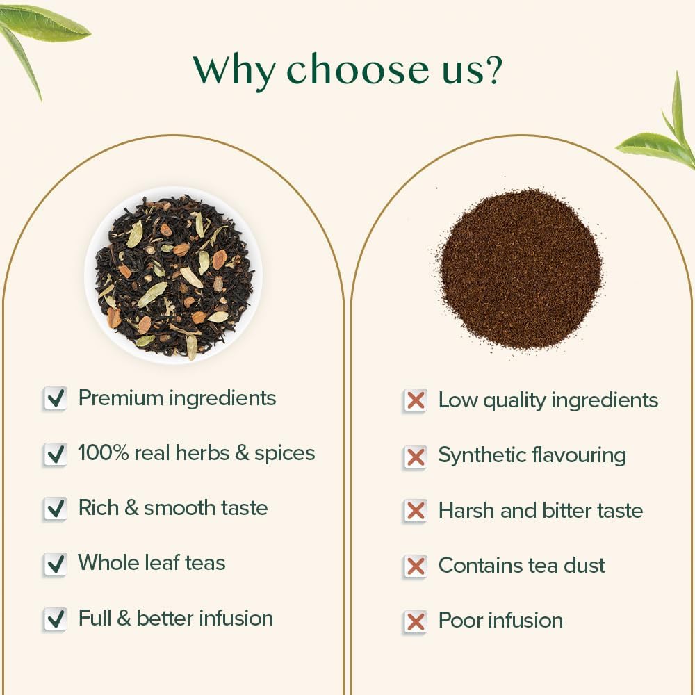Vahdam, Vanilla Spiced Masala Chai Tea | 3.53Oz (+50 Cups) Gluten Free, Vegan | Delicious Blend Of Vanilla & Masala Chai Tea | S