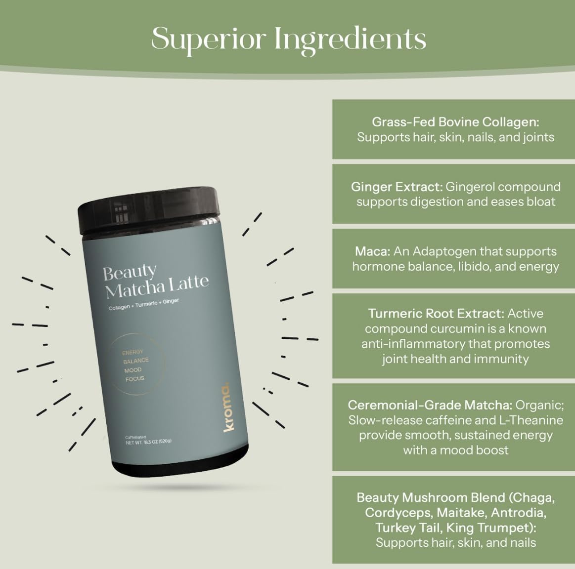 KROMA. Ceremonial Grade Matcha Powder  Gluten Free Green Tea Collagen Powder with Mushrooms  Ginger  Turmeric  L Theanine  Maca  Matcha Latte Powder  Natural Caffeine for Energy Support  60 Servings