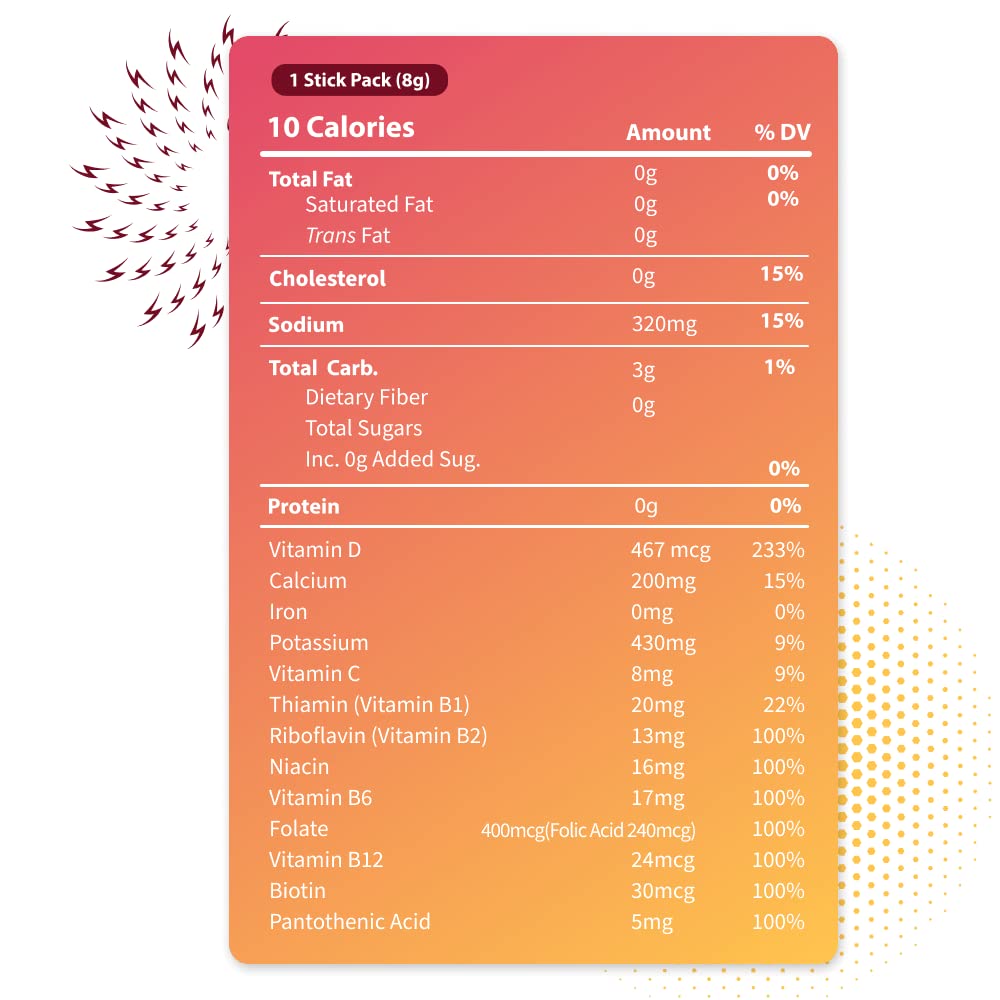 Bobelo Natural Energy Drink Powder, Sugar Free, 100mg Caffeine, Electrolyte Mix, 40 Count, Variety Pack