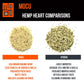 USA Grown Organic Hemp Hearts (Hulled Hemp Seeds) | 3 LB Bag | Cold Stored to Preserve Nutrition | Raw, Non GMO, Vegan, Gluten F