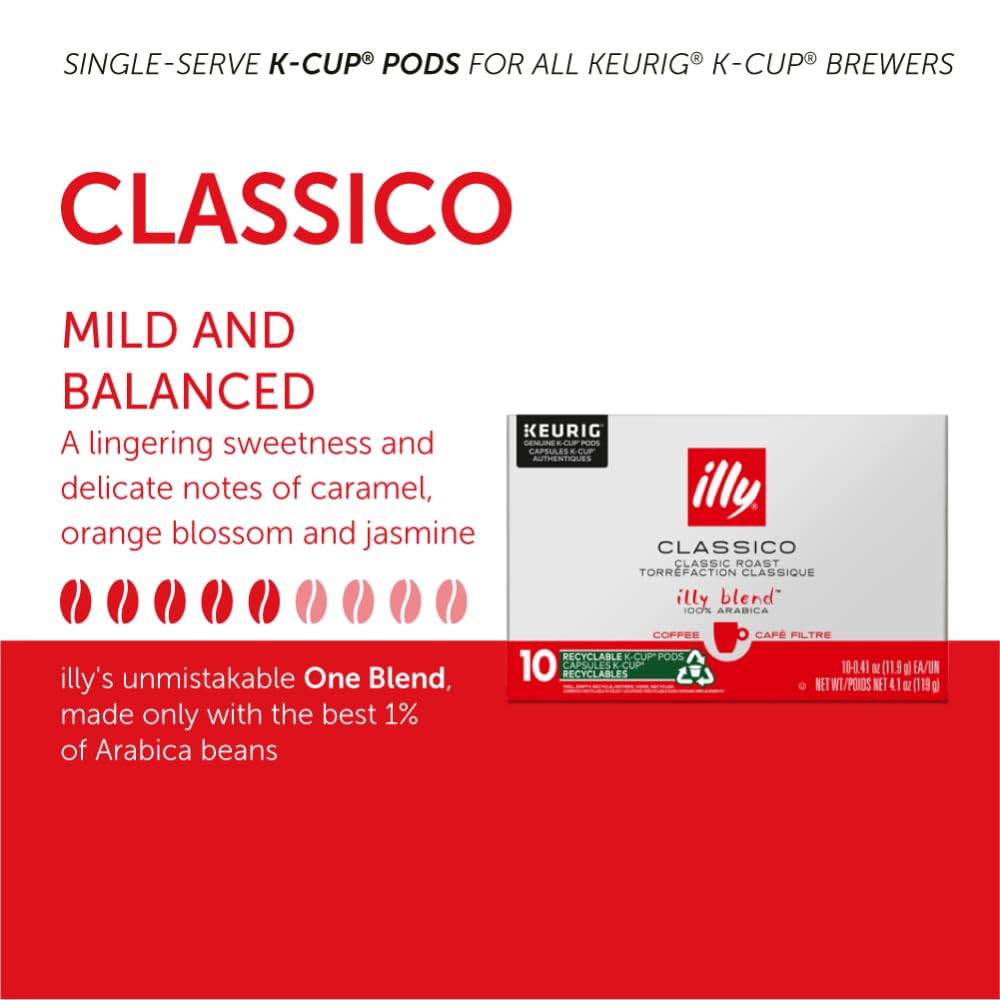 Illy Coffee K Cups - Coffee Pods For Keurig Coffee Maker - Classico Roast - Caramel, Orange Blossom & Jasmine - Mild, Flavorful