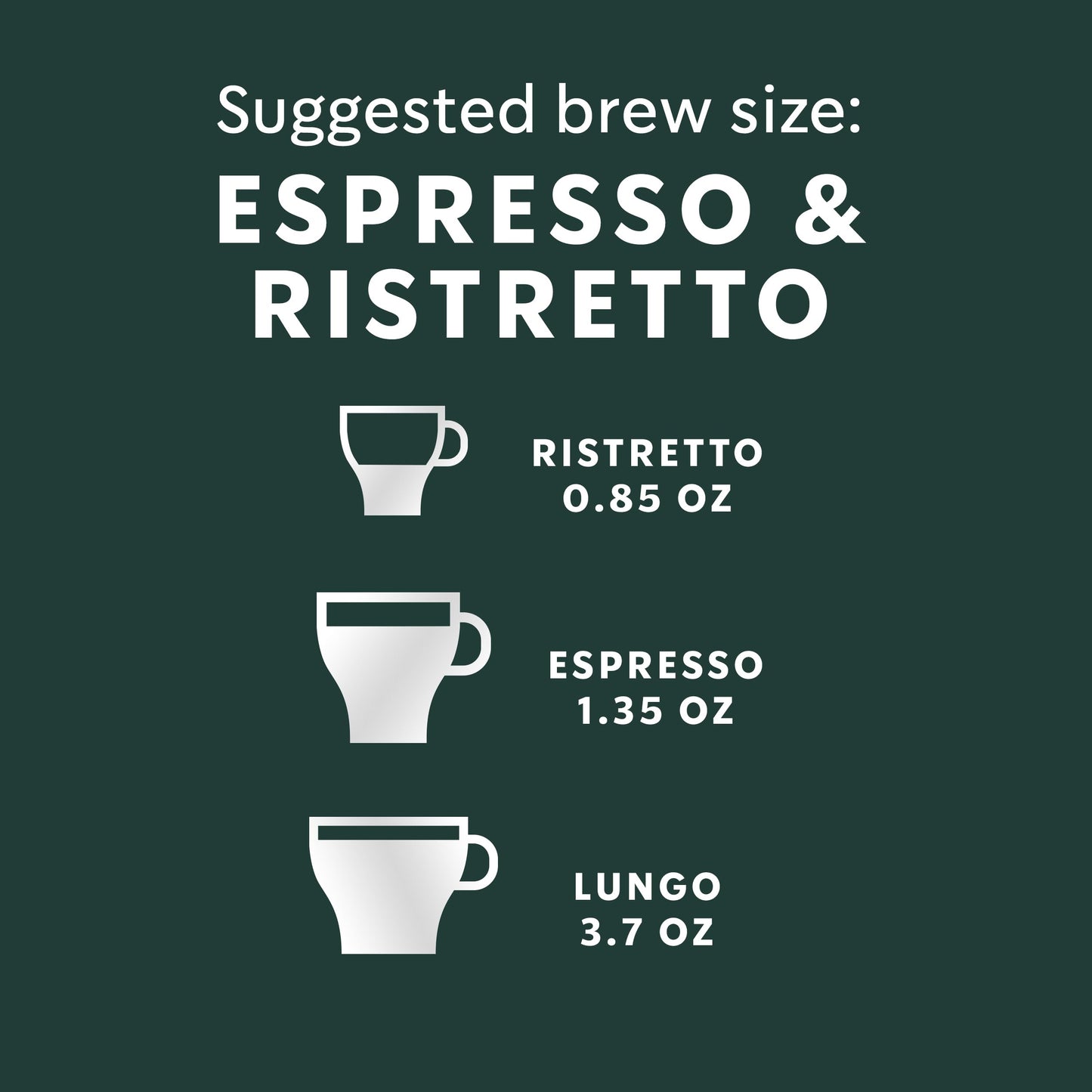 Starbucks By Nespresso Original Line, Decaf Espresso, Dark Roast, 50-Count Espresso Pods