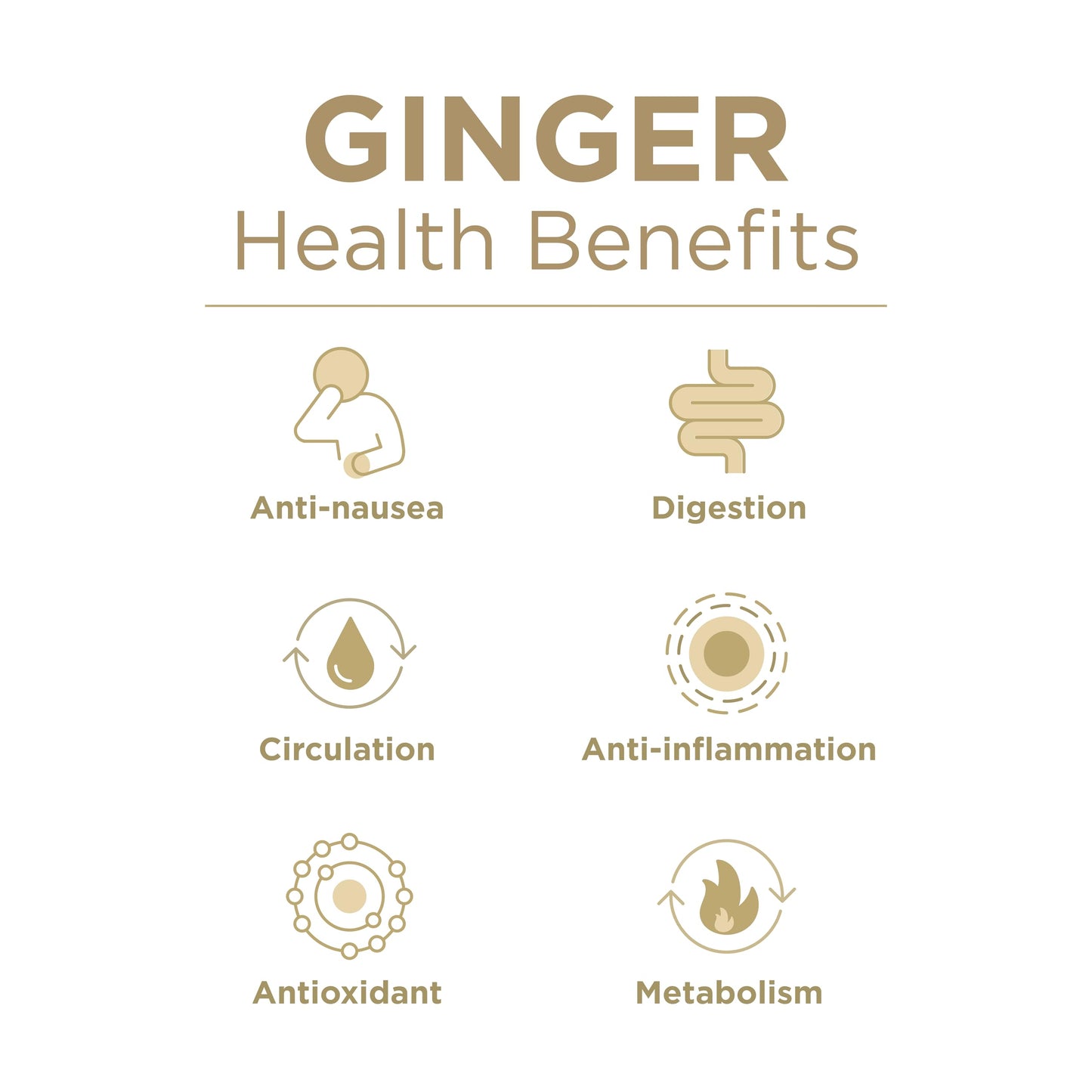 The Ginger People Crystallized Ginger Chips 2Lb Bag, Non-Gmo, Gluten-Free, Vegan, Bite-Sized Candied Ginger For Snacking, Baking