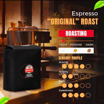 Nicoletti Coffee Espresso Roast Beans 5Lb(Made In Brooklyn Ny Since 1972) Fresh Roasted Espresso Beans With Date Stamp.