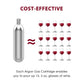 Blue Flag Argon Gas compact pieces - Wine Preservation Stoppers, Silver, Plastic, Cylindrical, 24 Packs