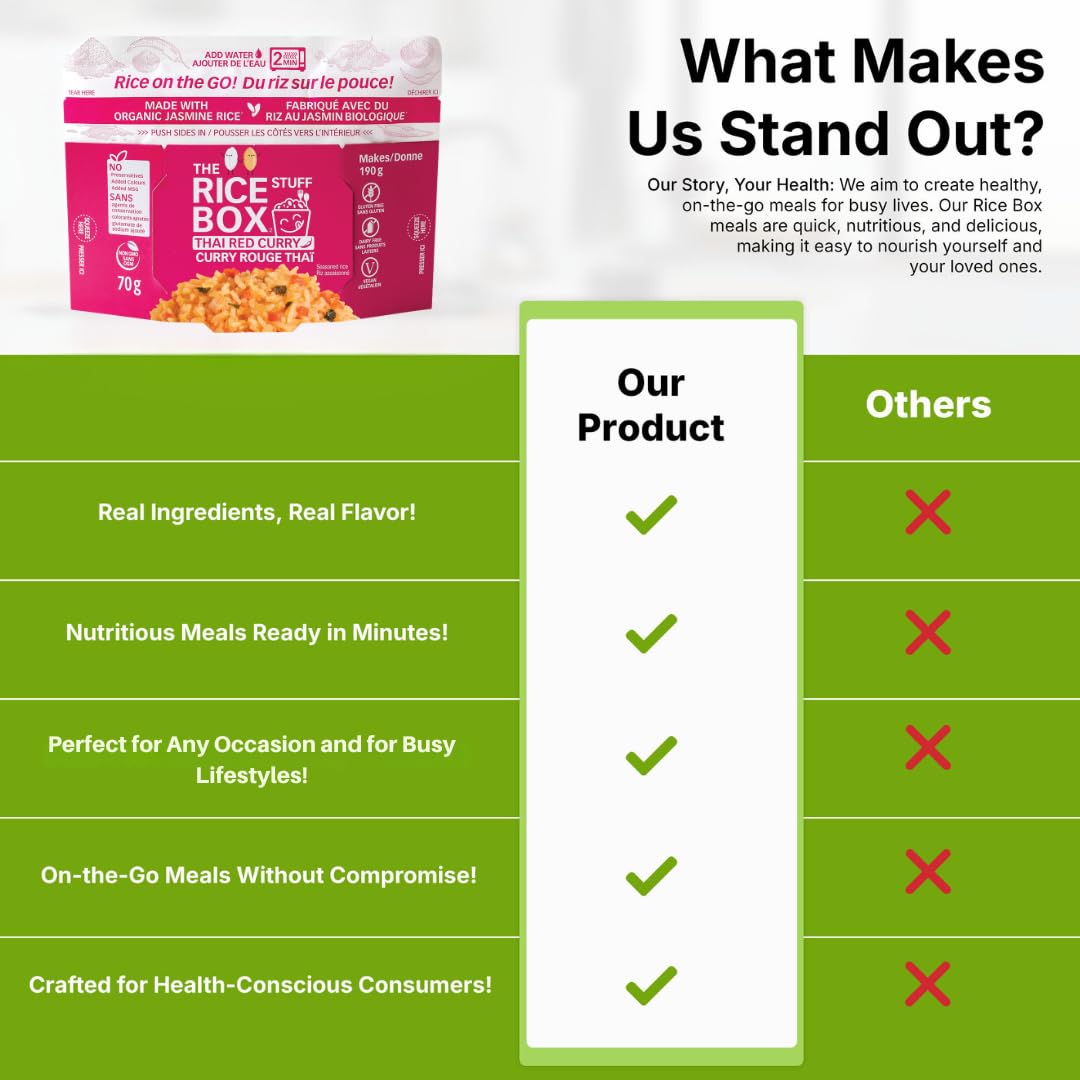 The Rice Stuff Box - Thai Red Curry Instant Rice Meals, 6-Pack, Organic Jasmine Rice, NON-GMO, Gluten-Free, Vegan, Dairy-Free (P