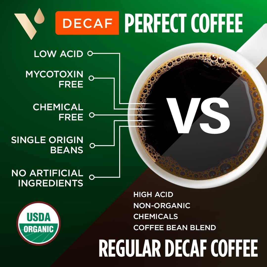 VitaCup Organic Perfect Dark Roast Decaf Coffee Pod for Pure & Clean Energy  Antioxidants  Low Acid  Guatemala Single Origin in Recyclable Single Serve Pod compatible w/Keurig K-Cup malt-inspired 16CT