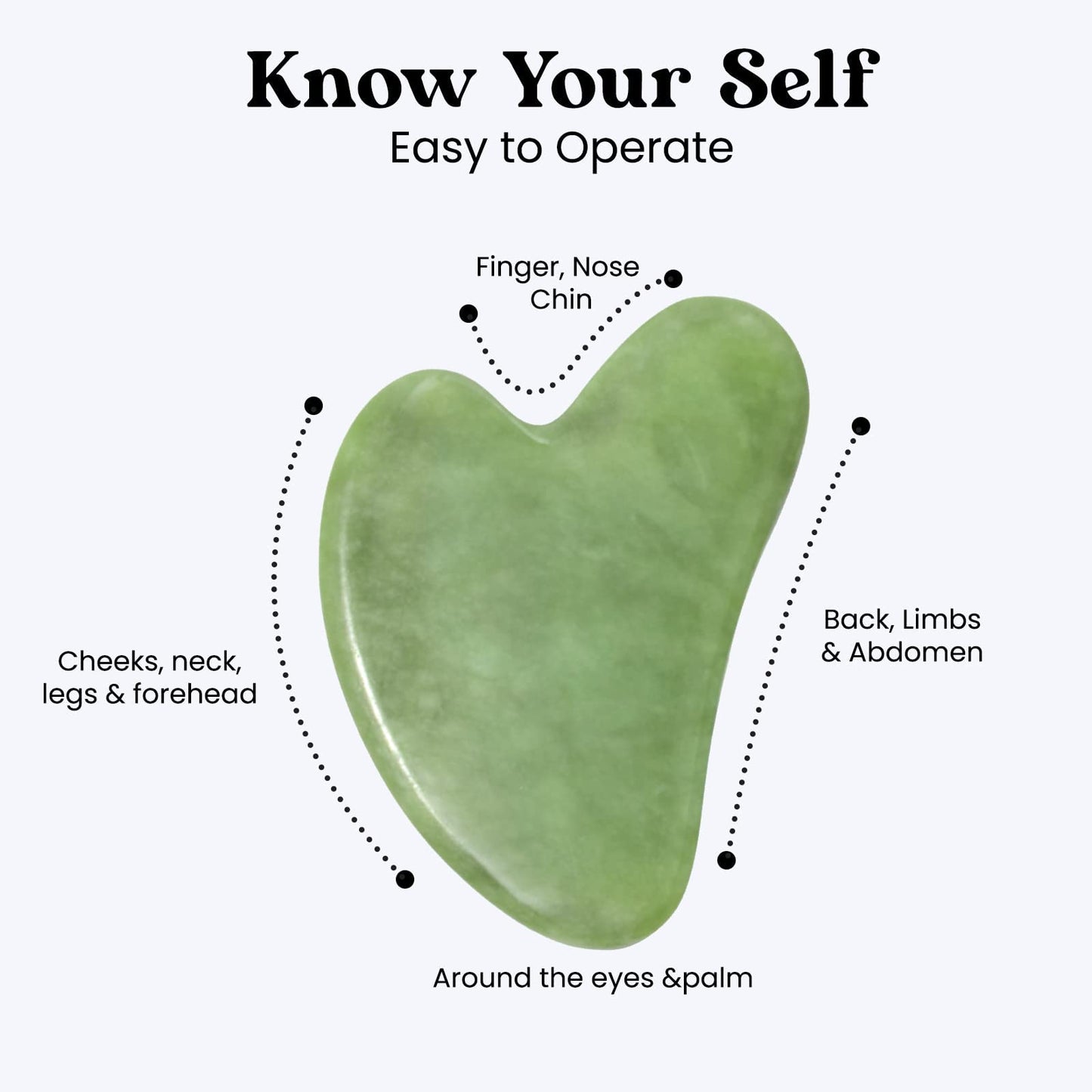 Roselynboutique Gua Sha Facial Tools - Face Massager Guasha Skin Care Tool For Men Women (Green)