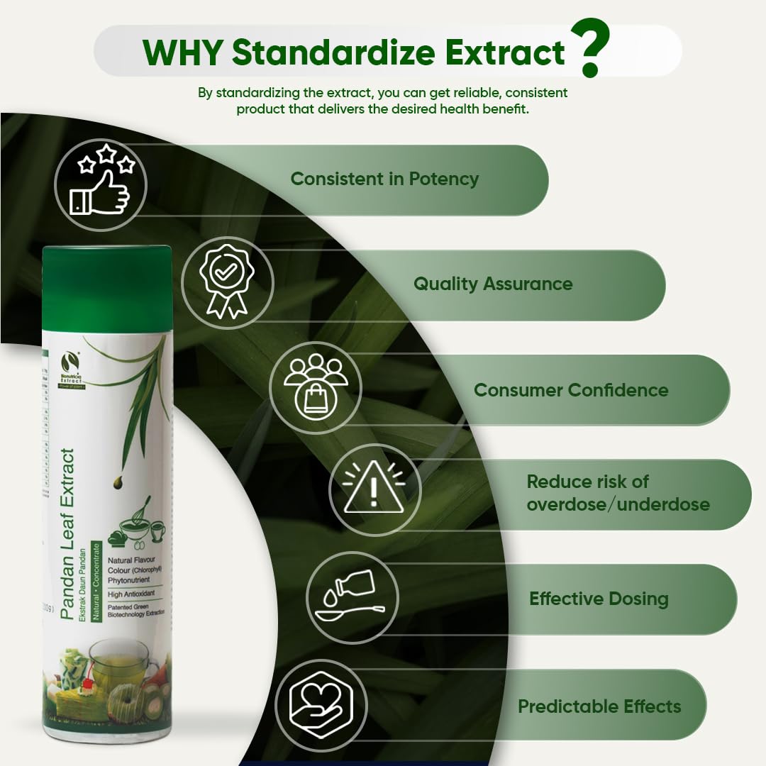 Bionutricia Pandan Extract Liquid Concentrate (200g | 7.05oz) | No Added Sugar, No Artificial Additives | High in Antioxidants &