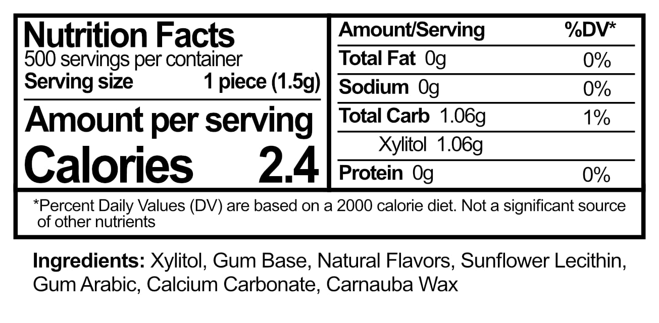 Epic Gum - Aspartame Free 100% Xylitol - Chewing Gum Sugar Free Gum - Bubblegum Flavored, 500 Pieces (Pack Of 1)