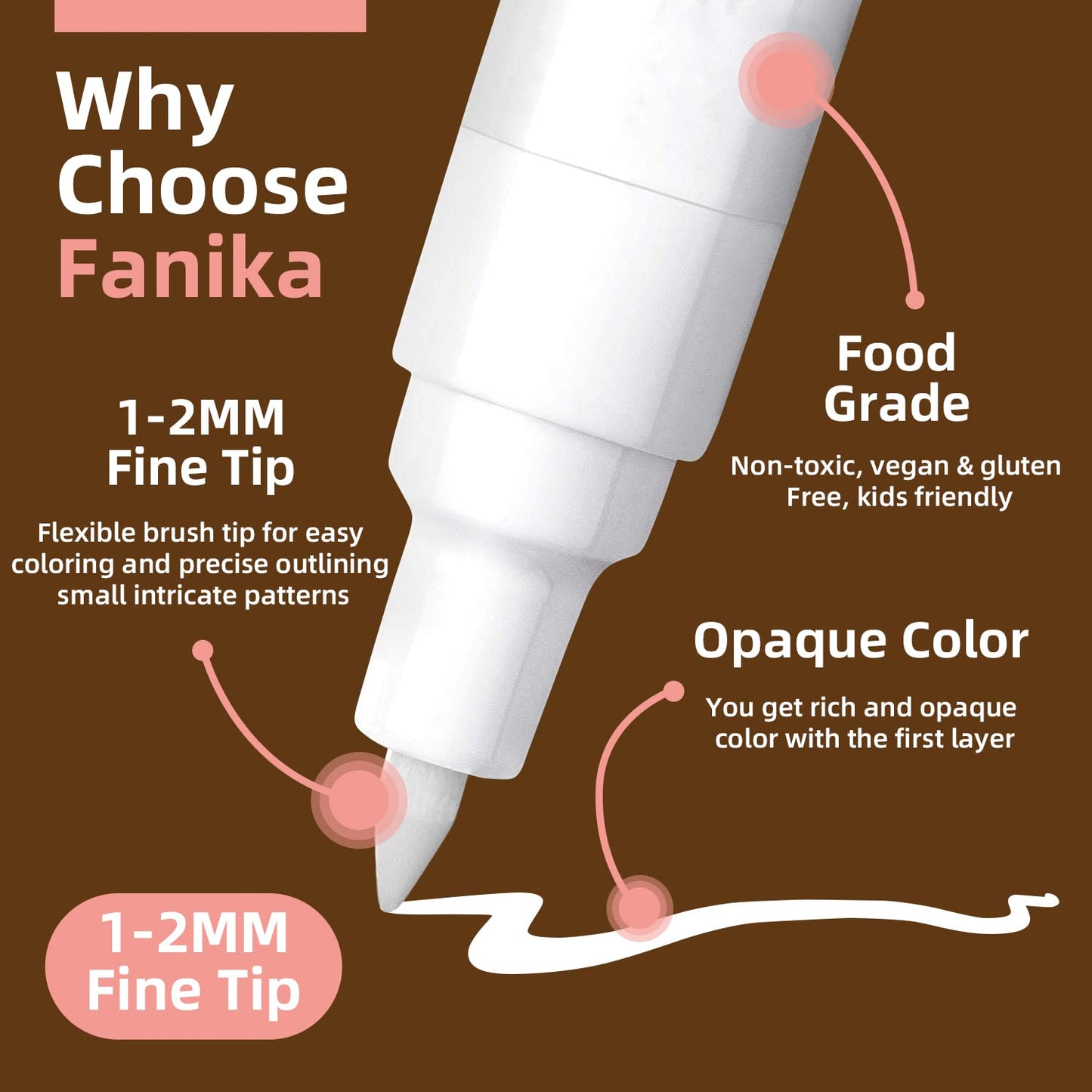 Fanika 2PCS White Edible Markers for Cookie Decorating, Smooth Tip Food Grade Gourmet Writer for Chocolate, Fondant, Macaron, Fo