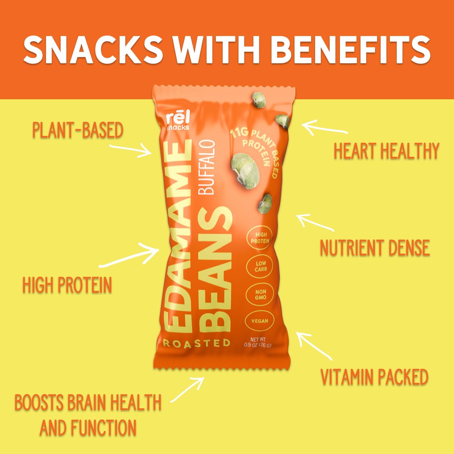 Rel Snacks Buffalo Roasted Edamame - High Protein Low Carb Snack (11g Protein per Serving) - Keto-Friendly, Vegan, Non-GMO - 10-