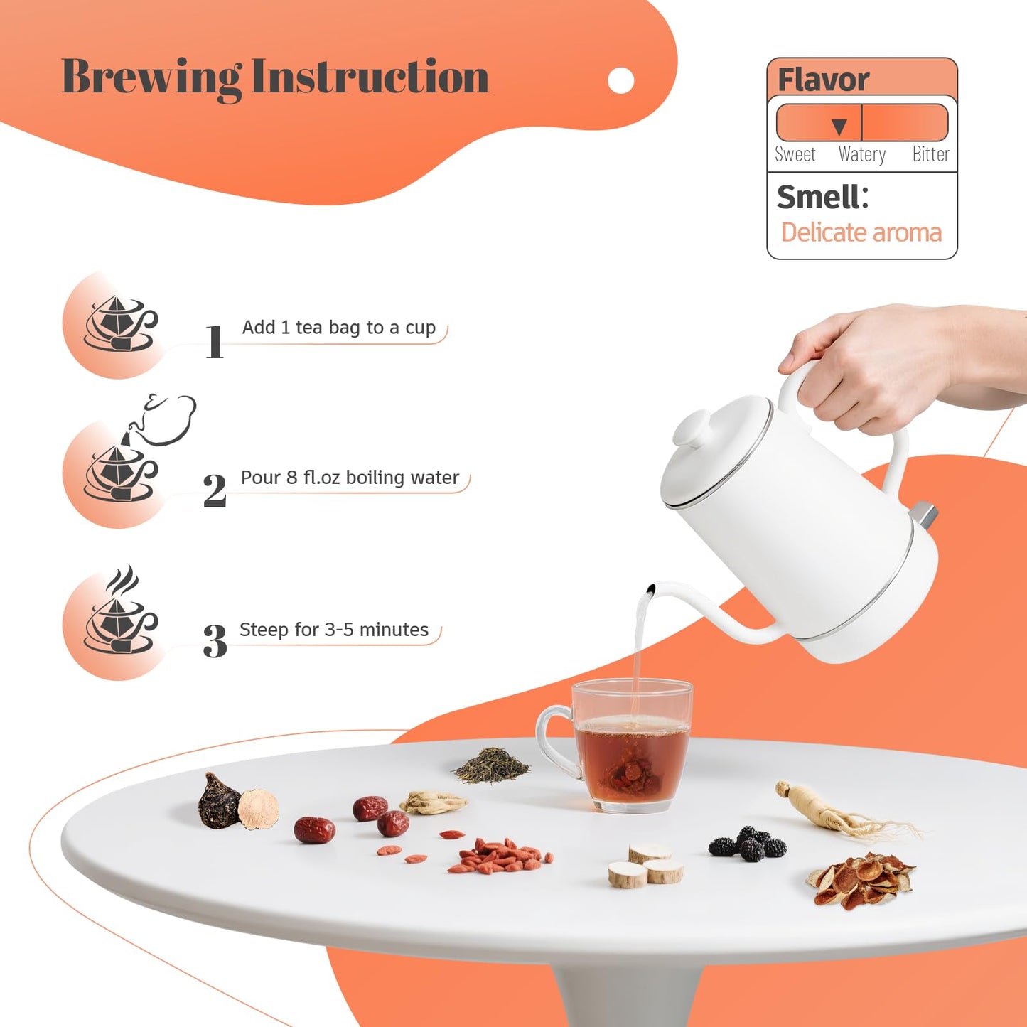 HIIHONE Kidney Tea Formula Ginseng Tea Bags, 60 Bags (2 Pack), Traditional Chinese Herbal Blend for Men & Women