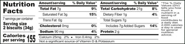 Britannia Nutri Choice 5 Grain Digestive Biscuits 8.81Oz (250G) - Healthy Breakfast & Tea Time Snacks (Pack Of 4)