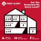 First Alert Interconnect Hardwire Smoke Alarm With Battery Backup & Voice Alerts, 3-Pack