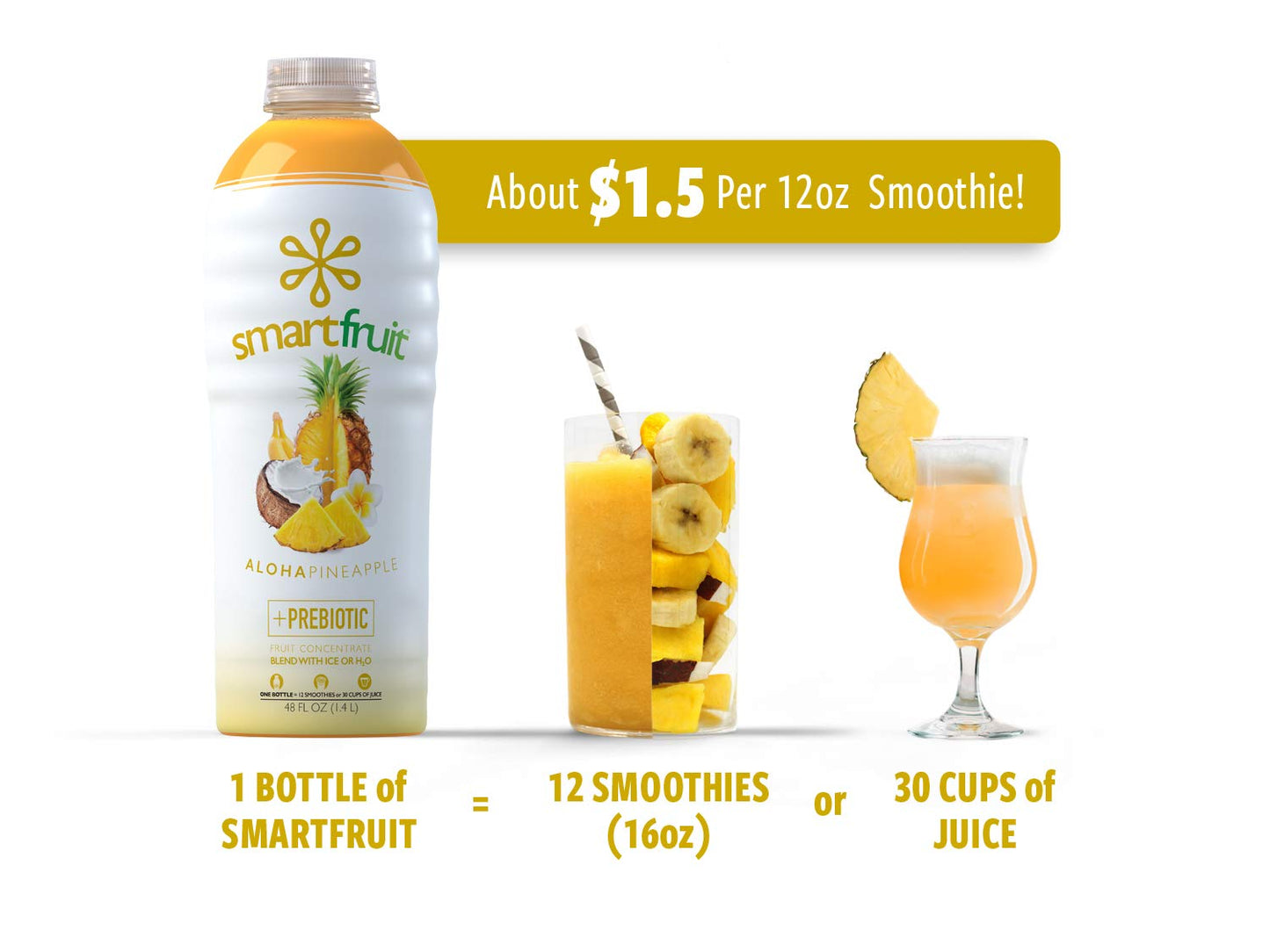 Smartfruit Aloha Pineapple + Prebiotic – 100% Real Fruit Purée With Pineapple, Banana, Apple & Coconut – Great For Smoothies, Juice, Yogurt, Cocktails, Teas – High In Vitamin A – 2-Pk, 48Oz Each